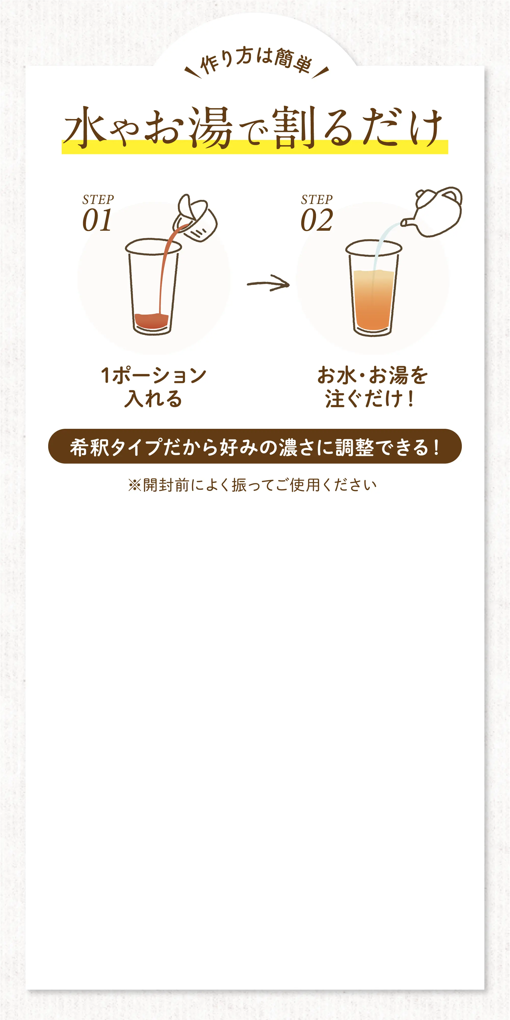 作り方は簡単 水やお湯で割るだけ 希釈タイプだから好みの濃さに調整できる！ ※開封前によく振ってご使用ください